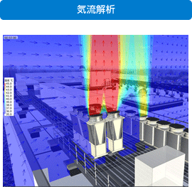 画像：気流解析