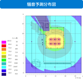 画像：騒音予測分布図